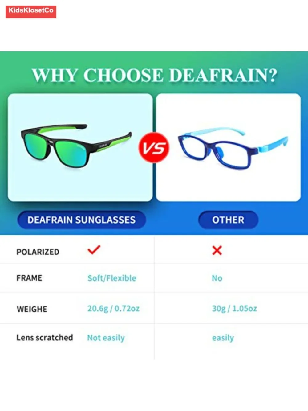 Kids Polarized Sunglasses TPEE Flexible Frame Sports Baseball Cycling